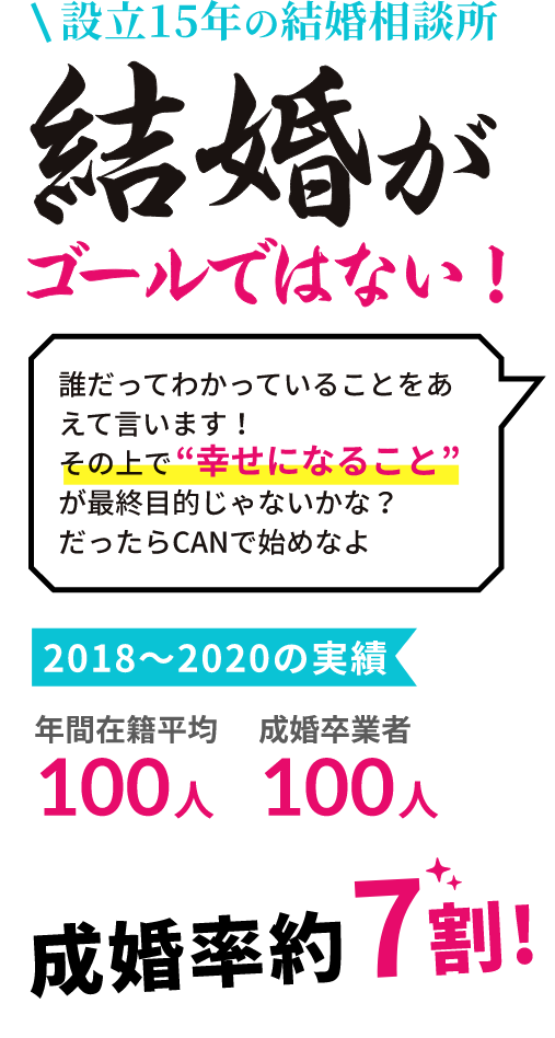 東京 千葉のアットホームな結婚相談所ブライダルサロンcan 東京 千葉のアットホームな結婚相談所ブライダルサロンcan