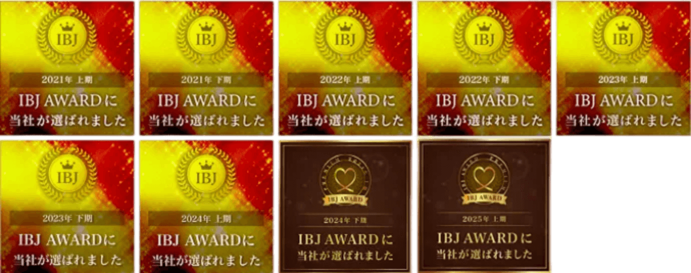IBJ Award