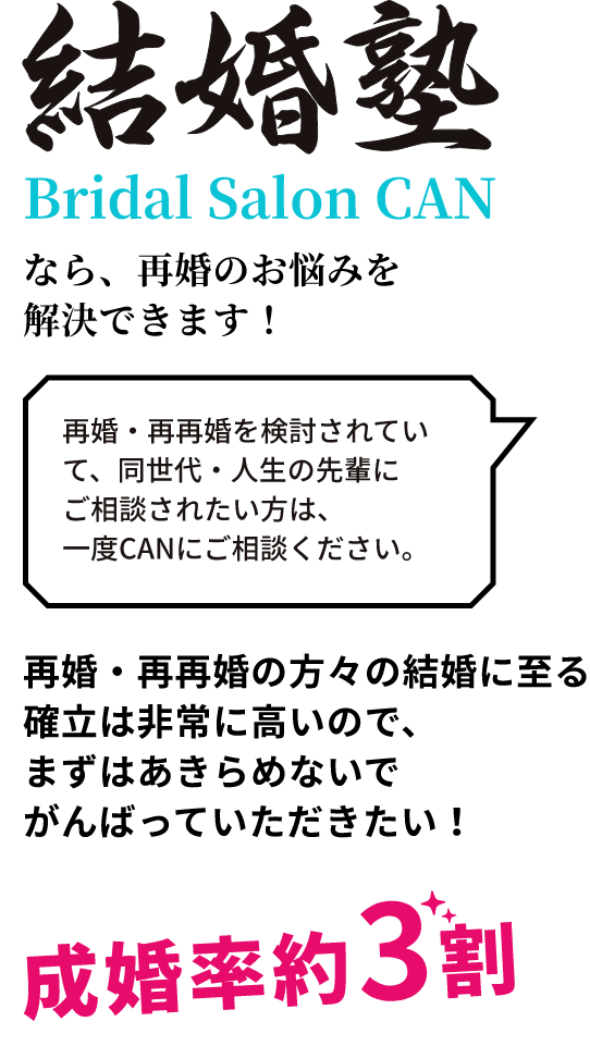 設立13年の結婚相談所 結婚塾 “結婚” がゴールだって？ その上で幸せになることがゴールじゃないかな？だったらうちから始めなよ。